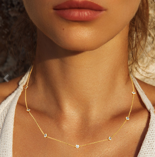 Round Crystal Station Necklace